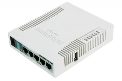MikroTik 951G-2HnD With Power Supply & Case